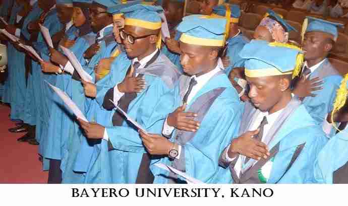 How To Calculate BUK Aggregate Score