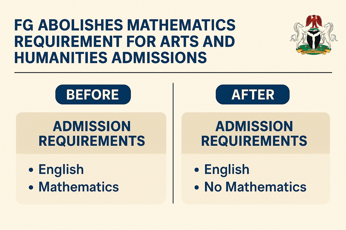 FG Abolishes Mathematics from Arts and Humanities Courses