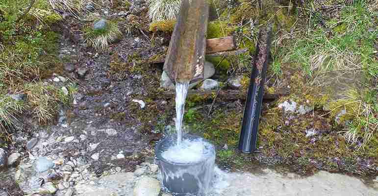 Sources of Water