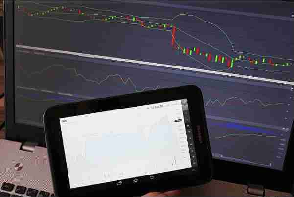 The Future of Financial Market
