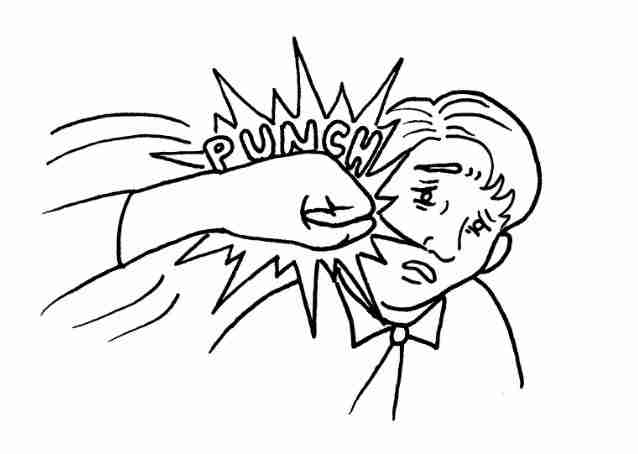 Tips To Help Fight Against Bullies at School