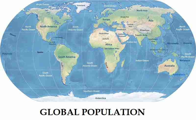 Global Population
