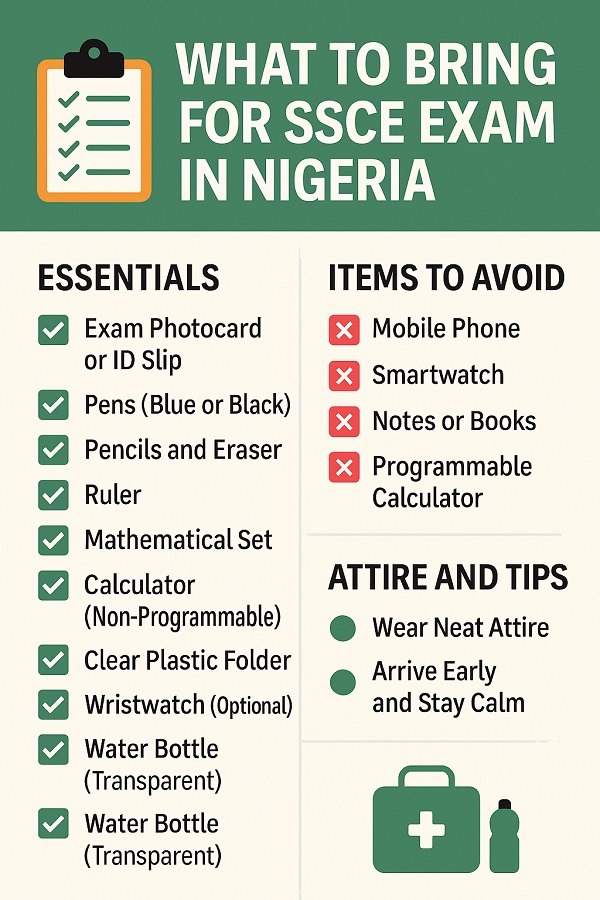 what to bring for ssce